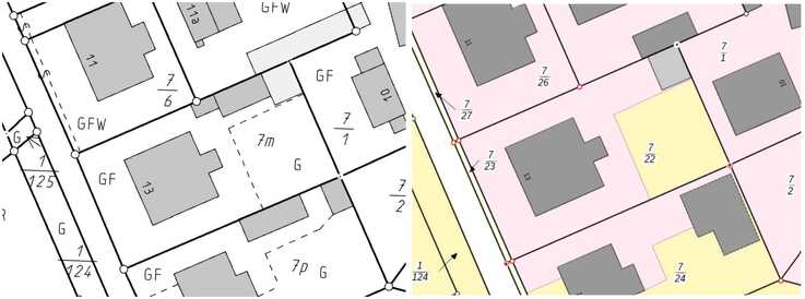 ALK (links) ALKIS (rechts)