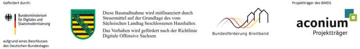 Logos Bund, Land und Projektträger
