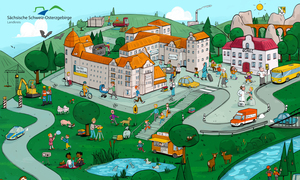 Idee: Landratsamt / Umsetzung: Manuela Buske, Illustratorin und Animatorin aus Berlin Symbolbild